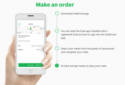 How to Use the GrabFood App | Mea in Bacolod